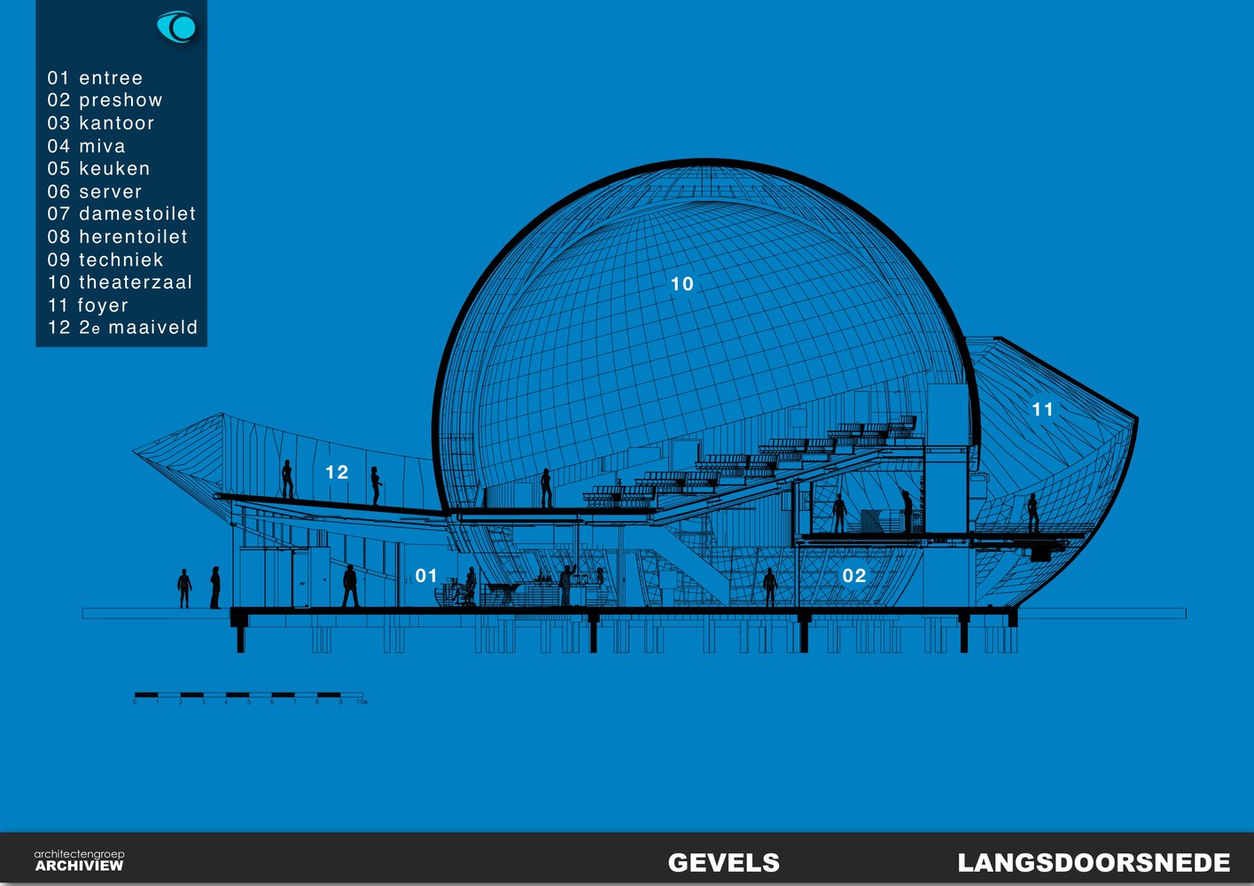 Infoversum 3D 圆顶天文馆丨荷兰格罗宁根丨杰克·范德·帕伦（Jack van der Palen）-20