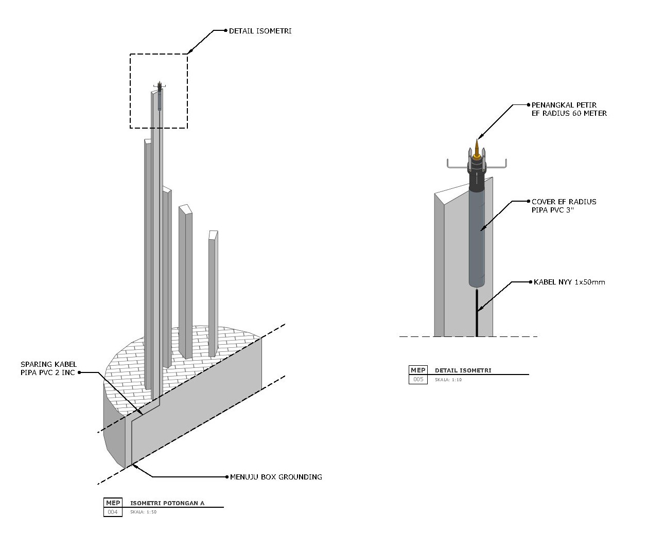 Electrical & Drainage System – Taman Alun-Alun-2