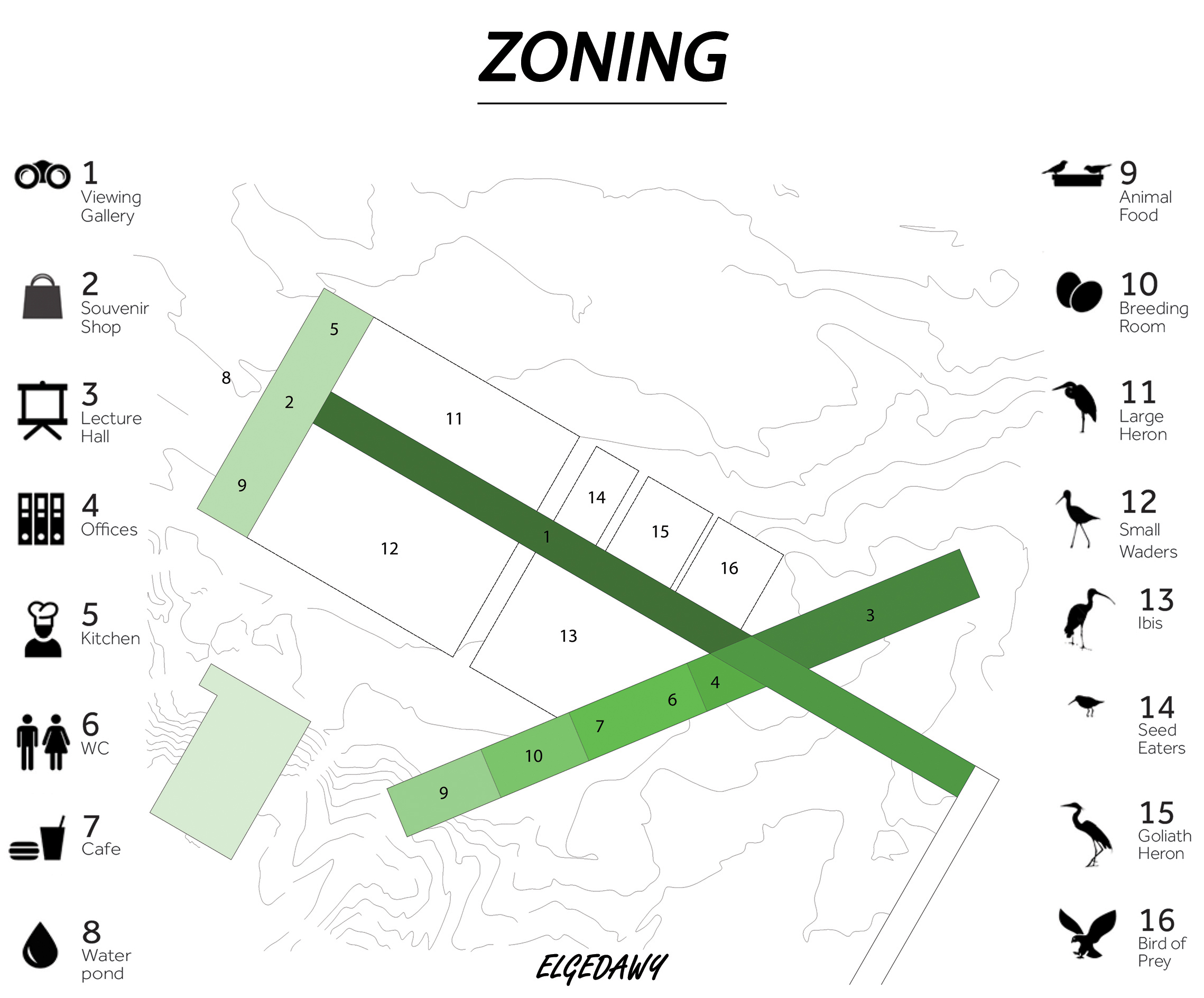 Wasit Natural Reserve Visitor Centre-6