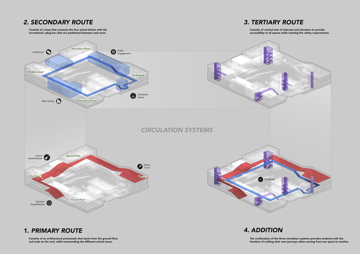 巴格达国际社区学校丨穆杜尼工作室-10