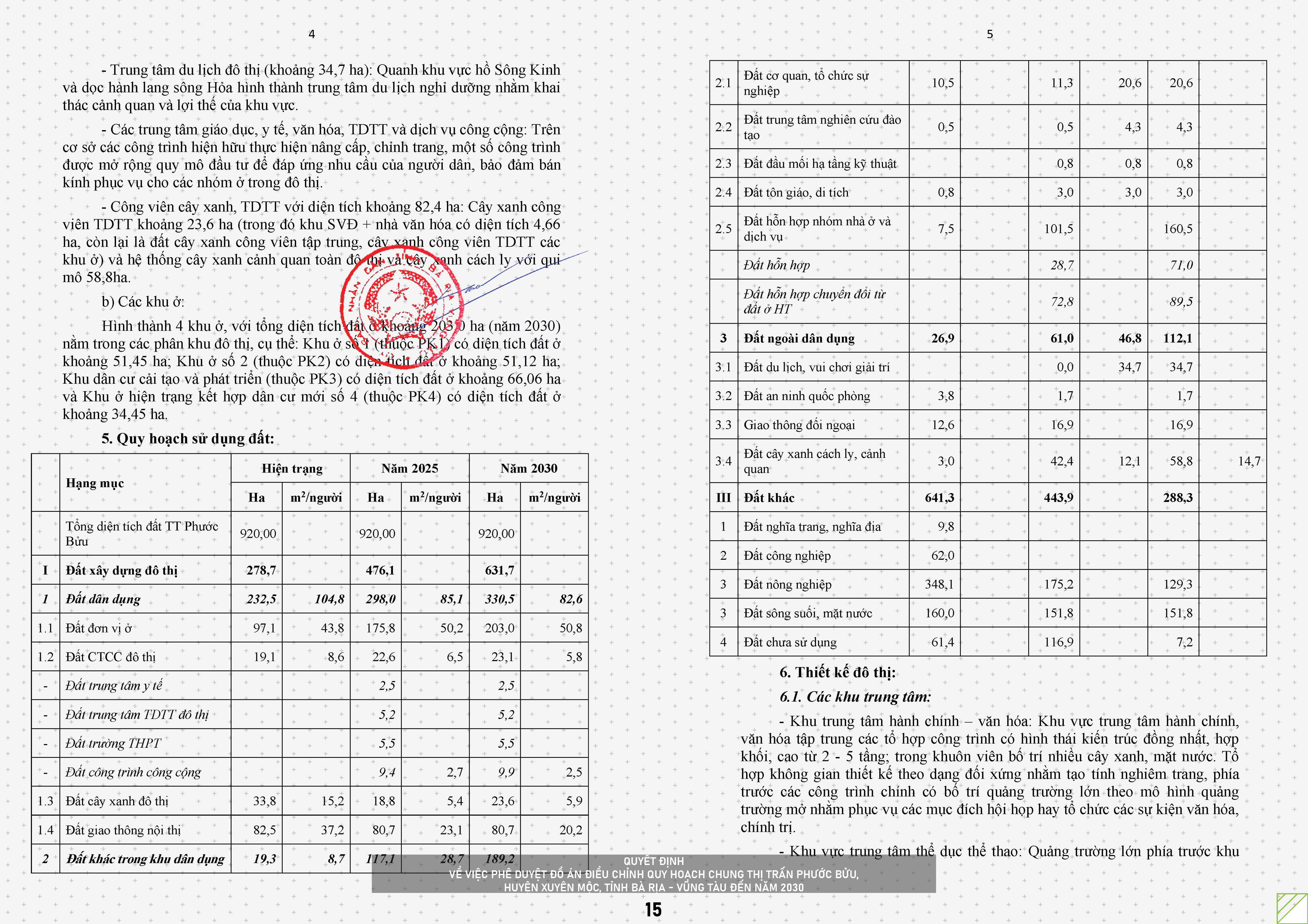 GRADUATION PROJECT - ECO -AGRICULTURAL PARK-12