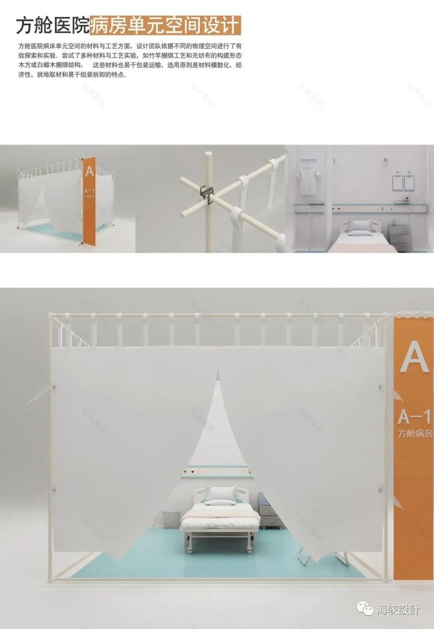 方舱医院设计升级,提高患者护理效率-84