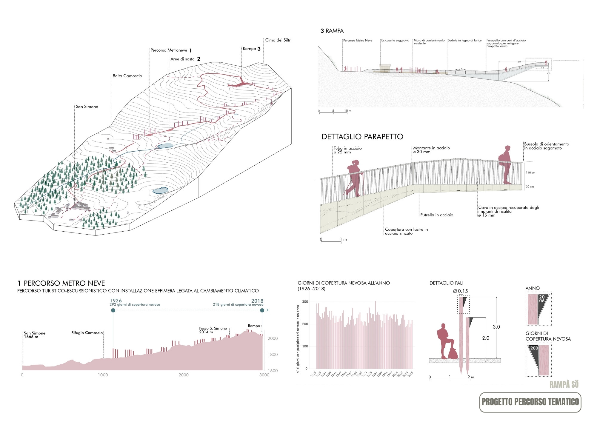 PORTFOLIO LANDSCAPE ARCHITECTURE-13