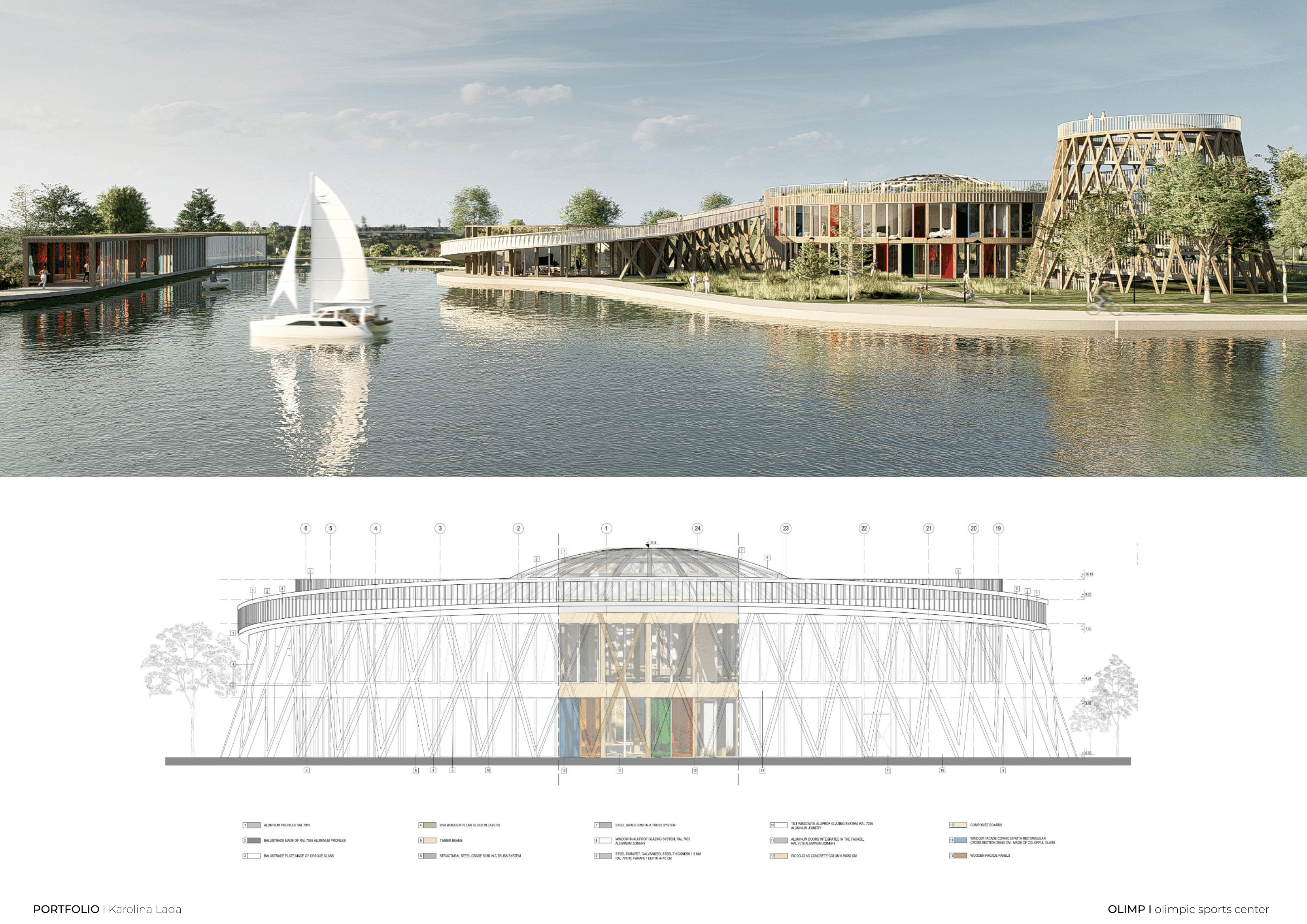 Portfolio Karolina Lada - 2026-29