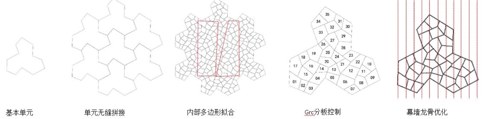 四川名人馆丨中国成都丨中国建筑西南设计研究院有限公司-78