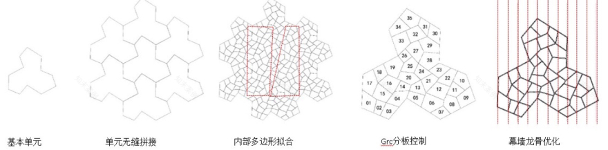 四川名人馆丨中国成都丨中国建筑西南设计研究院有限公司-78