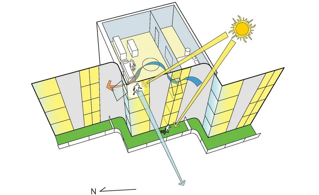 珍妮·甘建筑事务所 Studio Gang 新作,四款高层建筑个性与功能并存-39