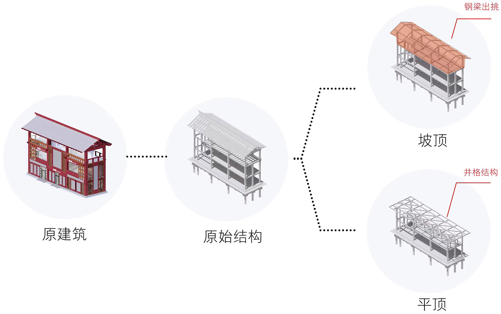 曲江旅游观光轻轨站点改造提升丨中国西安丨上海秉仁建筑师事务所（普通合伙）-77