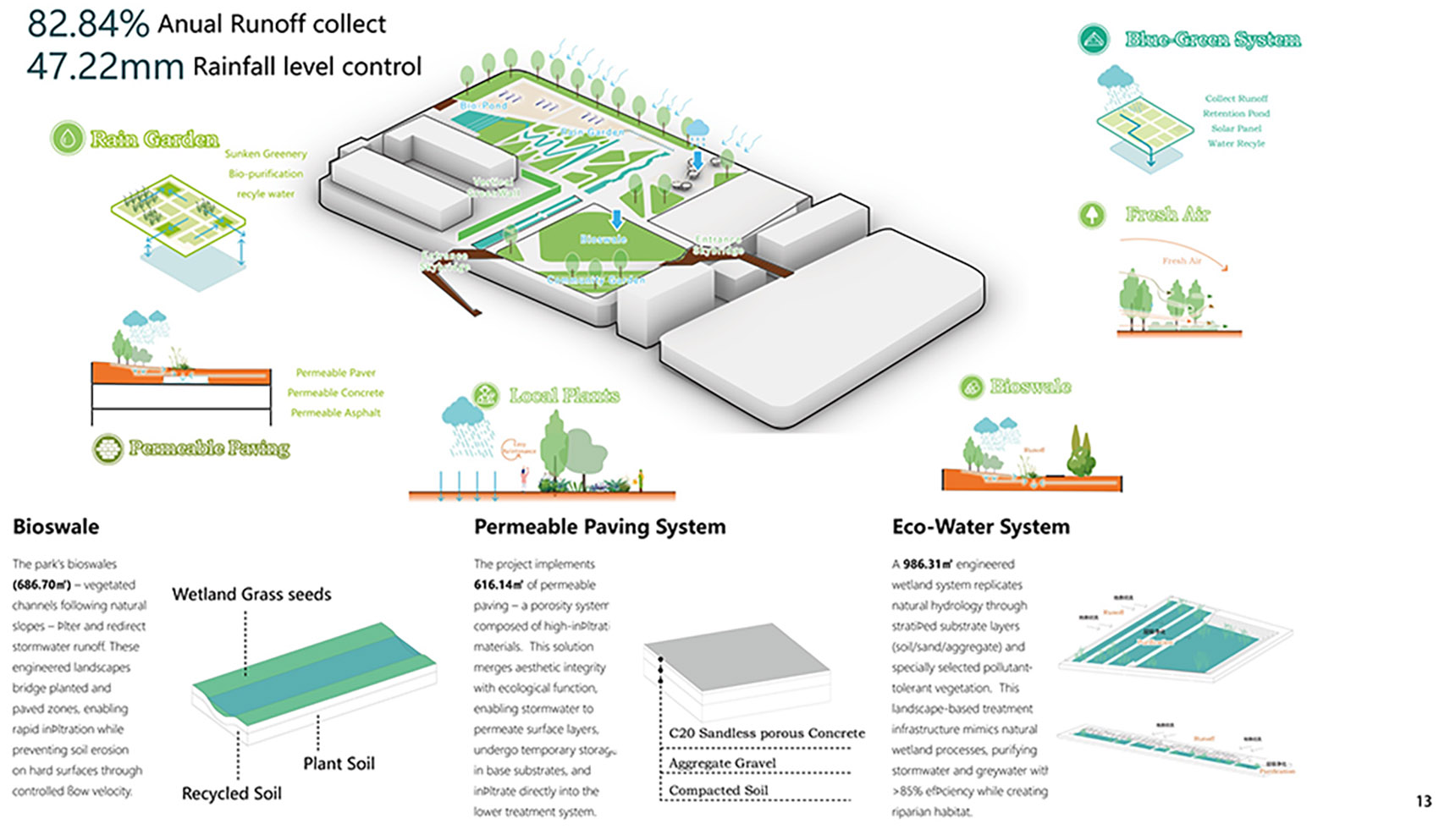 悦清公园丨中国深圳丨中国建筑西南设计研究院有限公司深圳景观设计院-37