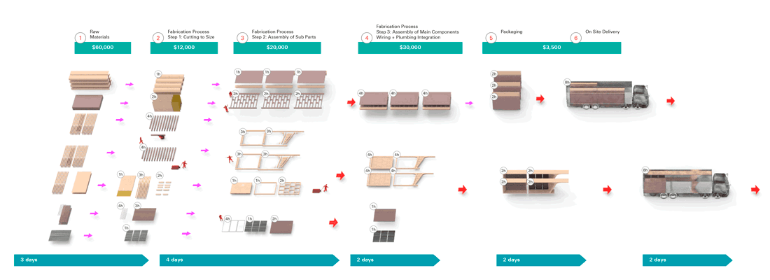丨洪都拉斯丨扎哈·哈迪德建筑事务所,AKT II,Hilson Moran-20
