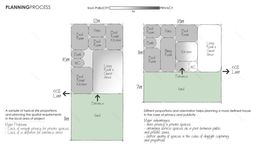 旋转入口设计,打造私密的住宅空间-20