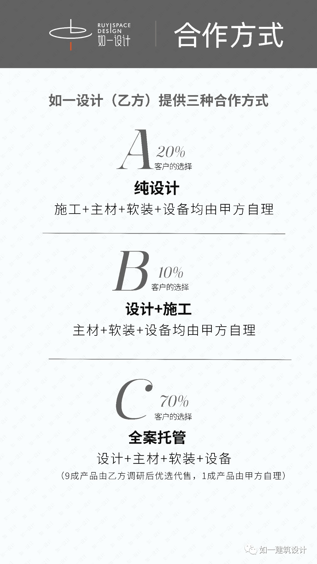 万科森林公园丨如壹建筑设计-119