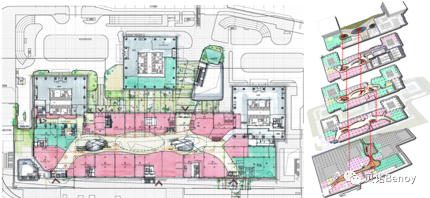 上海漕河泾印象城丨中国上海丨Benoy-11