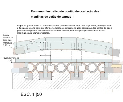 Aldeias CIM VDL乡村景观干预项目丨葡萄牙-15