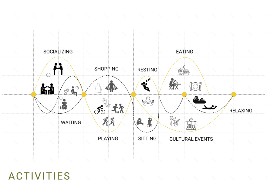 2025·花卉公园丨阿曼丨SHI studio-9