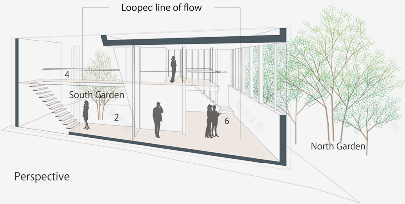 根岸工作室丨日本东京丨庄司宽建筑设计事务所-15