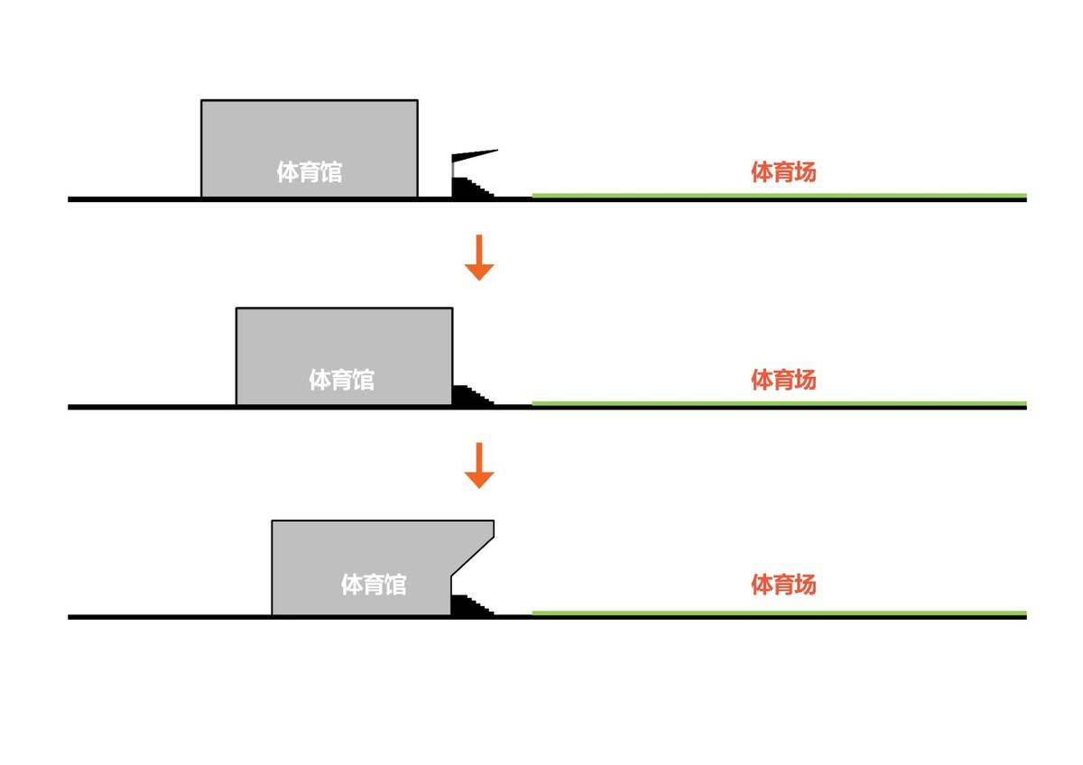渤海科技大学体育馆丨中国滨州丨中科院建筑设计研究院有限公司-36