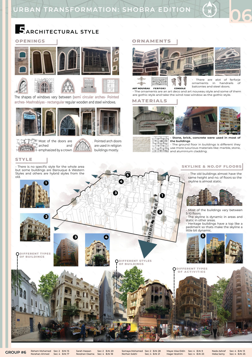 Urban Transformation - Shubra Edition-21