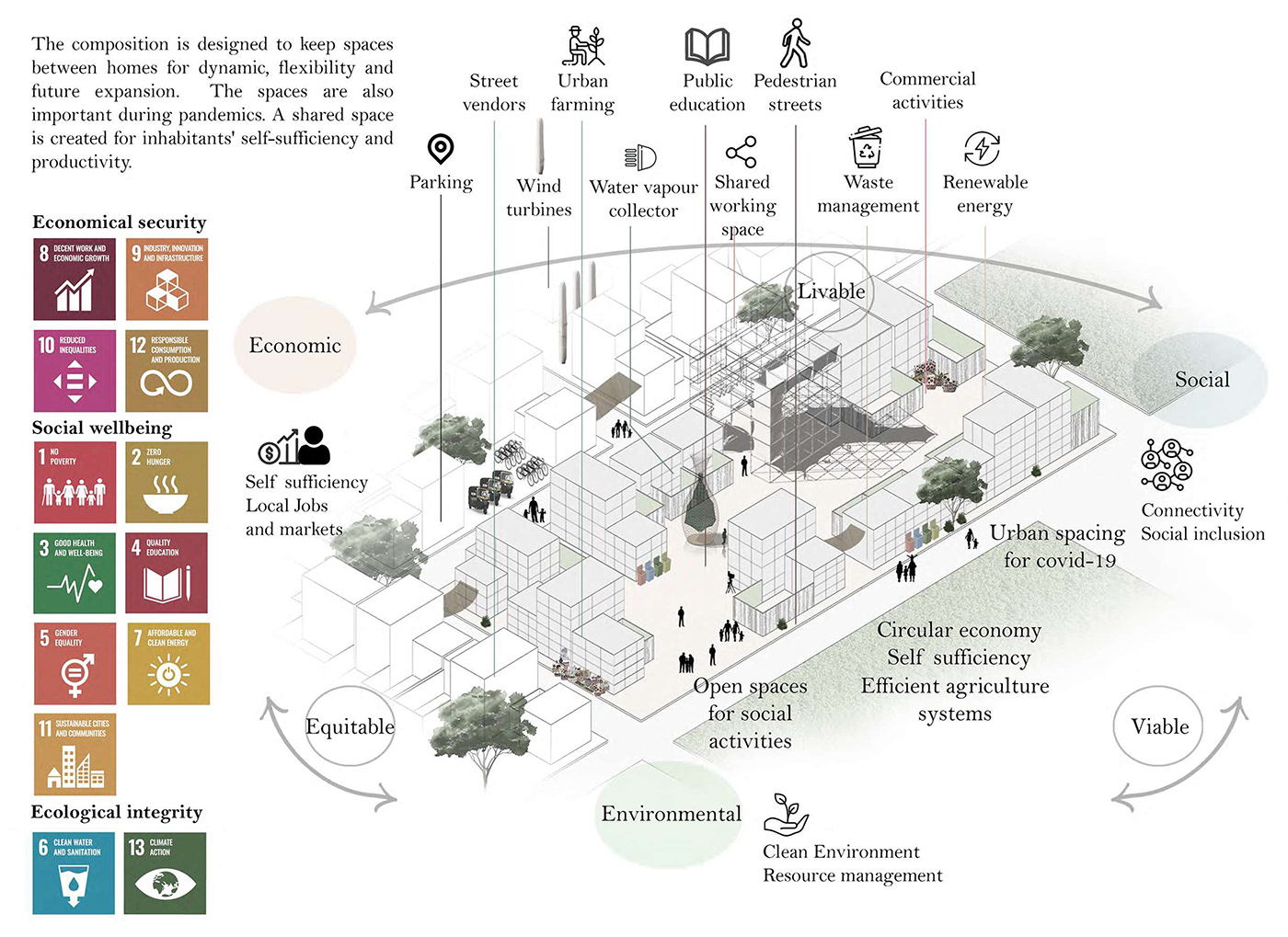 仿生模块化庇护所丨苏丹丨国际多学科团队-33