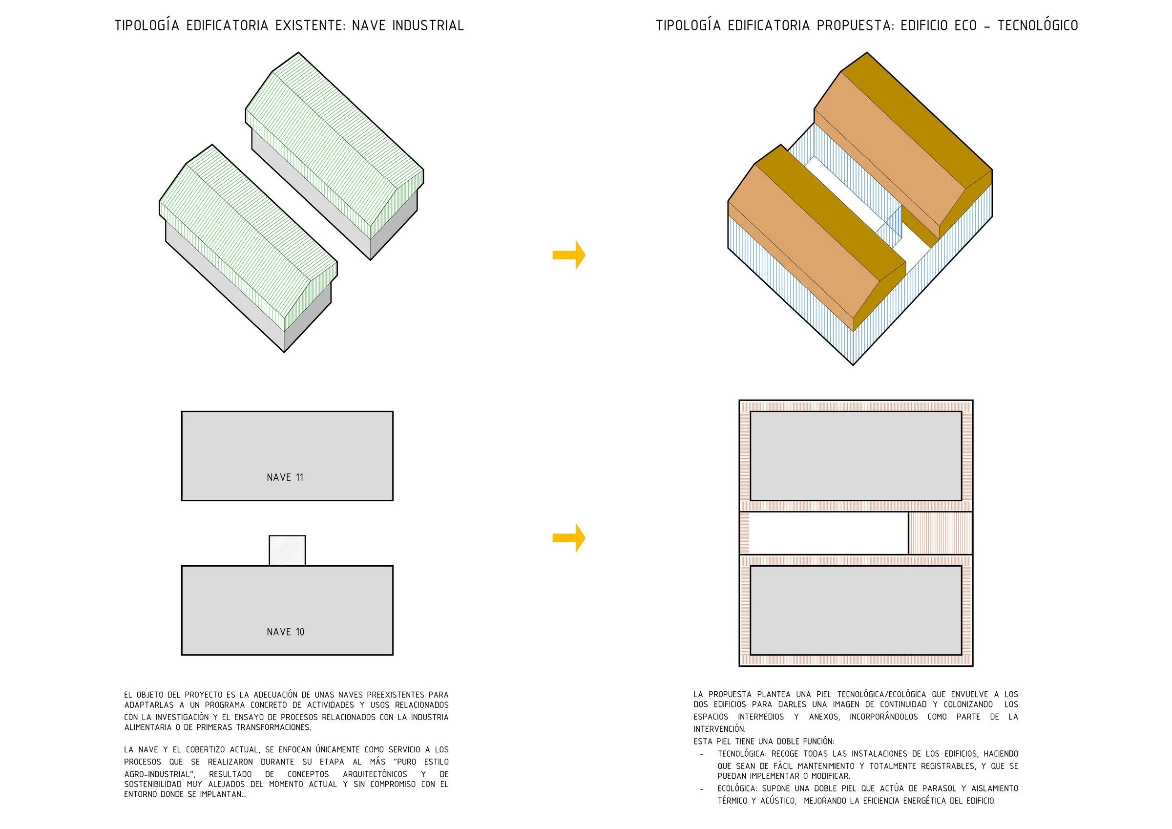 高科技孵化器丨西班牙丨DUNAR arquitectos-58