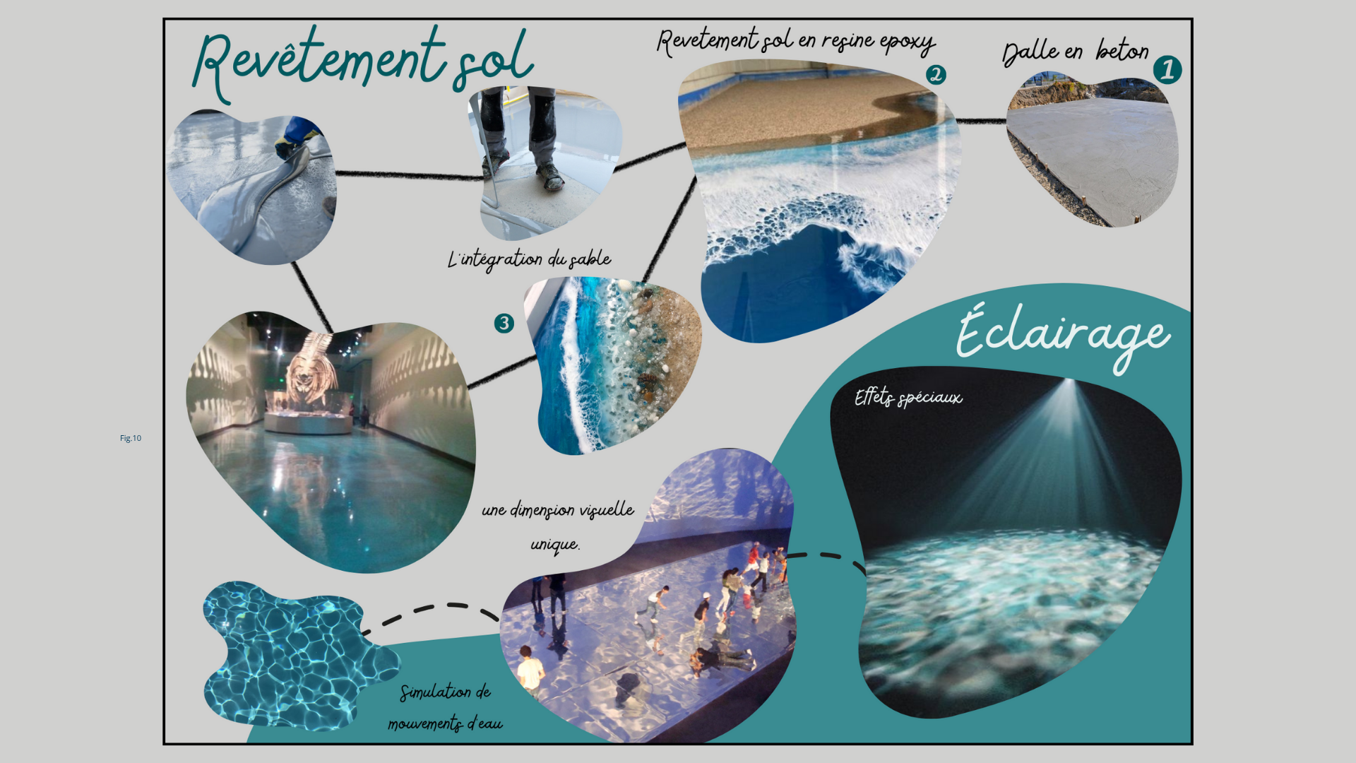 Musée océanographique-3