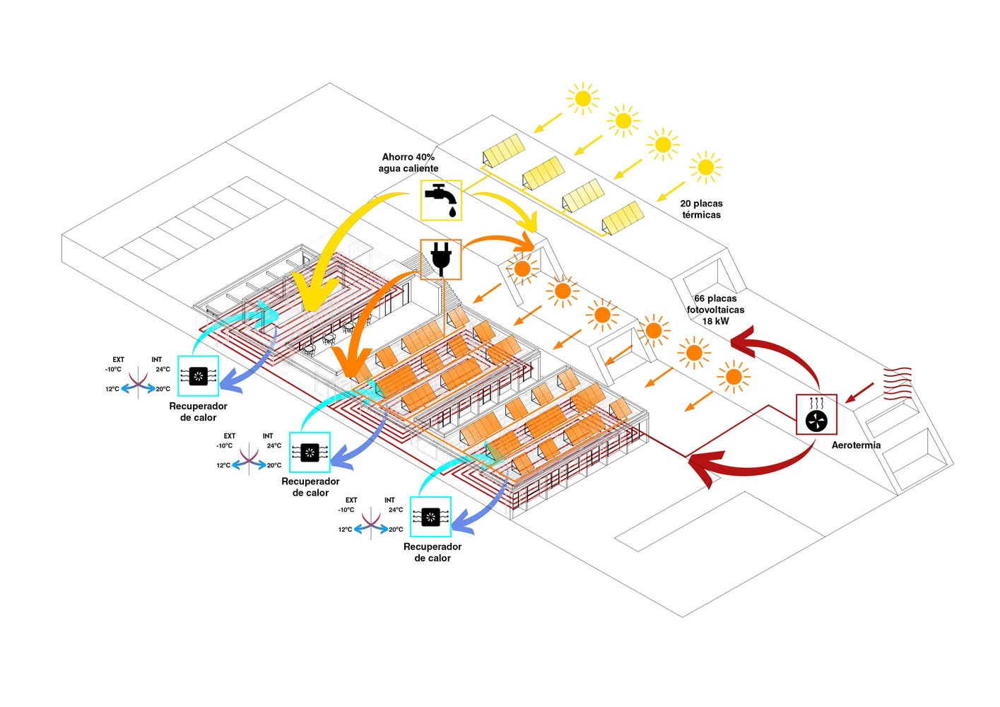 西班牙首个 passivehaus 认证的养老院-32