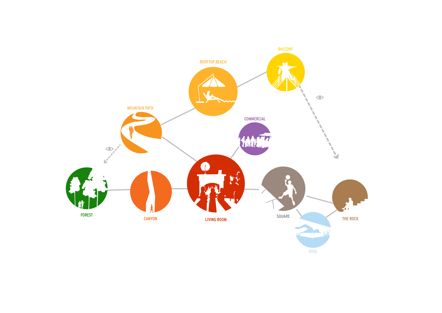 Orange Architects Wins Competition to Build Mixed-40