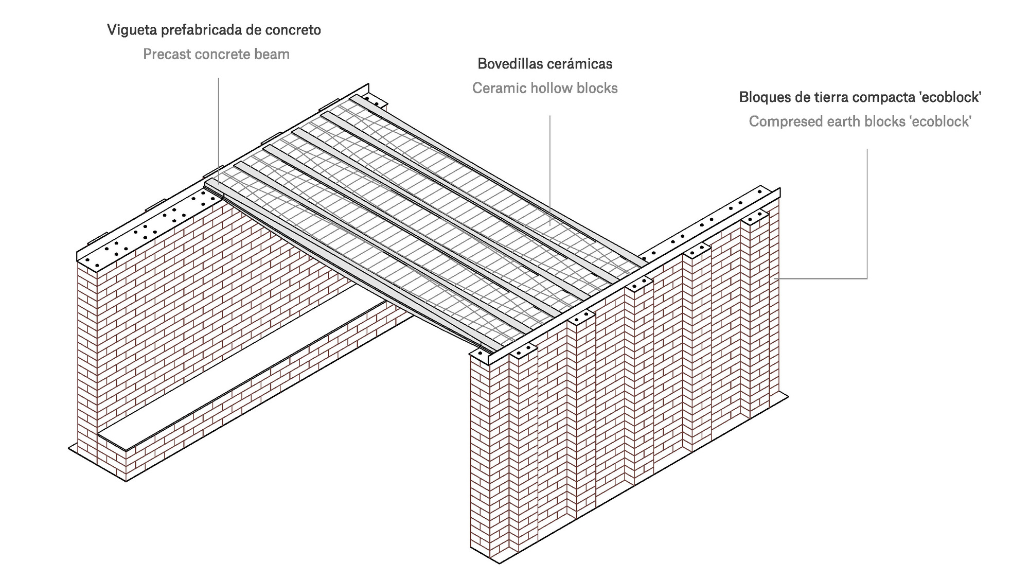 Sueños con Fiber/Timber, Earth/Concrete / Grupo Mota-Engil + MIT Leventhal Center of Advanced Urbanism-20