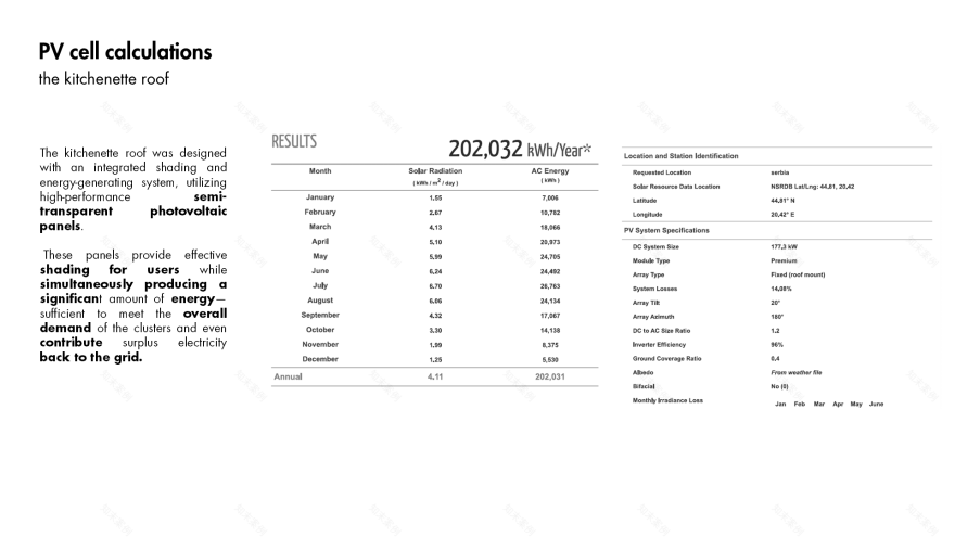 伊格拉格拉德一世与圣戈班2026(注:这里由于不清楚 Igra Grad I 具体含义,可能 I 代表 一世,但这是一种推测,仅作参考) 丨贝尔格莱德-75