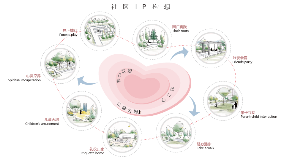 祥源悦江南丨中国江苏丨WDD问道景观-14