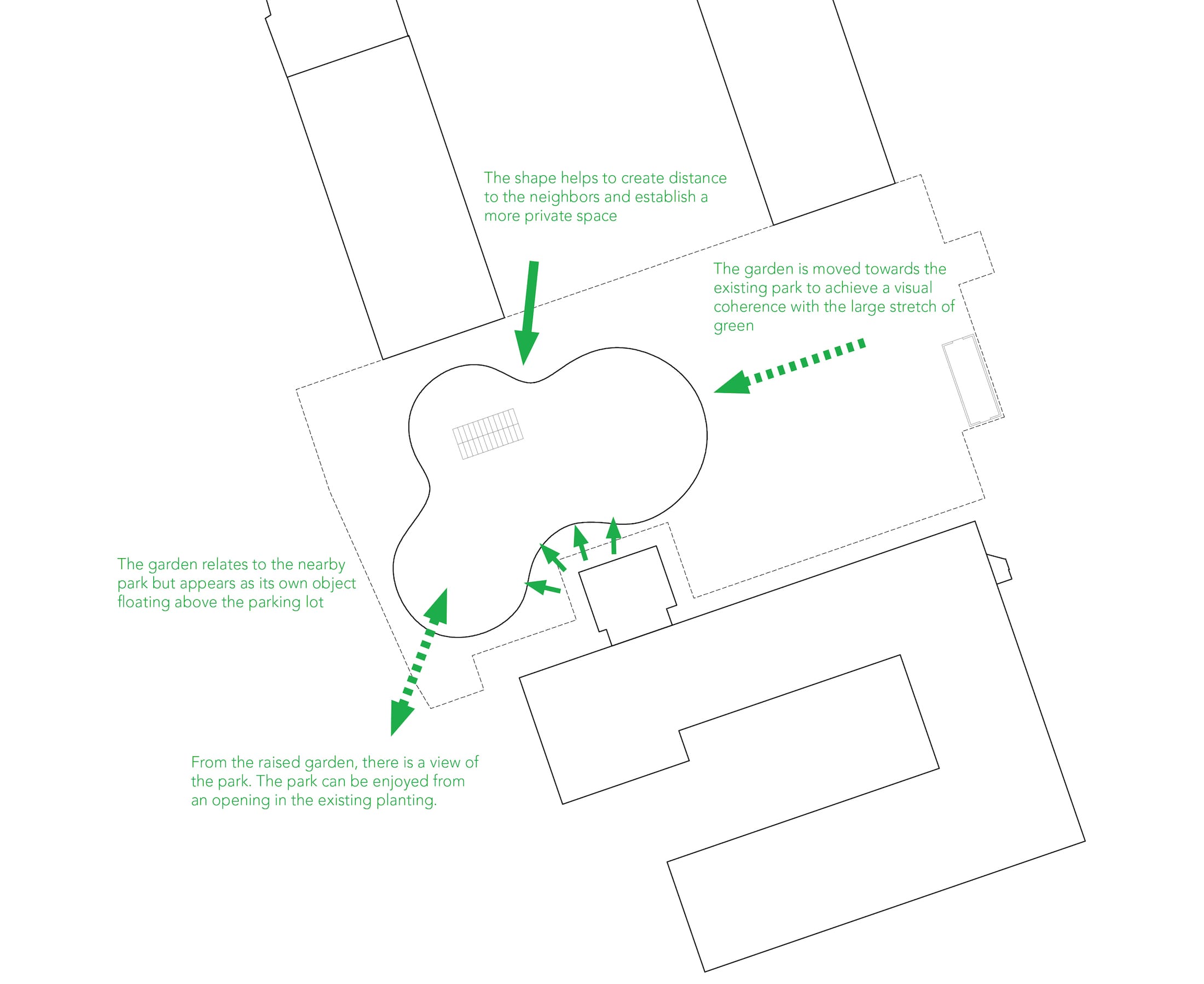 丹麦腓特列斯贝,感官体验治疗屋顶花园-45