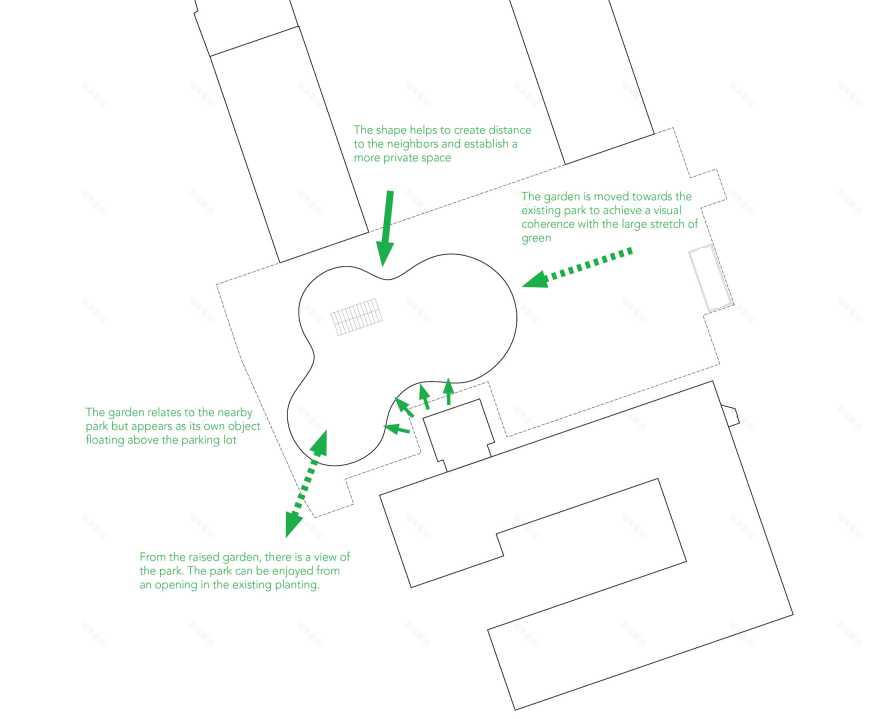 丹麦腓特列斯贝,感官体验治疗屋顶花园-45