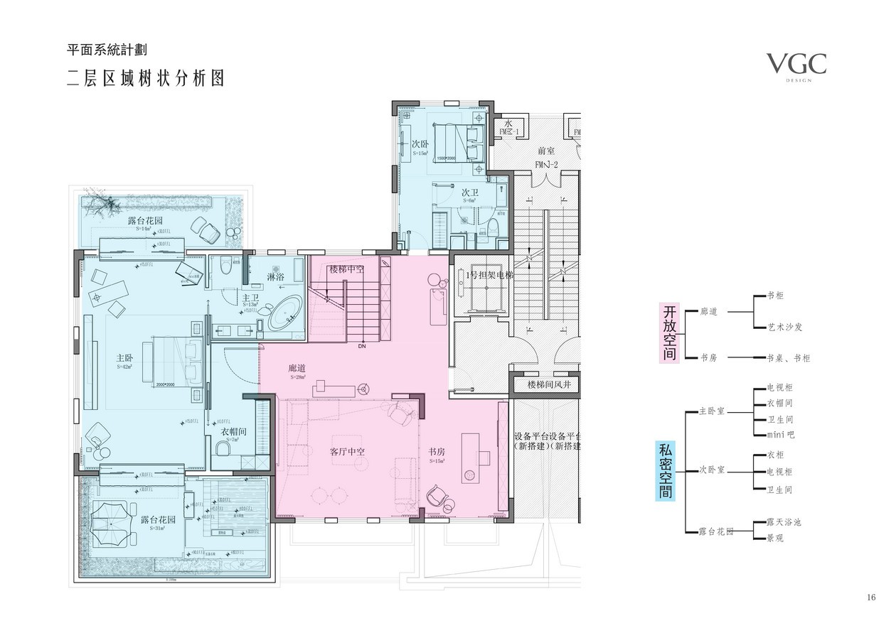 顶层超级豪宅580M2概念方案+施工图-6