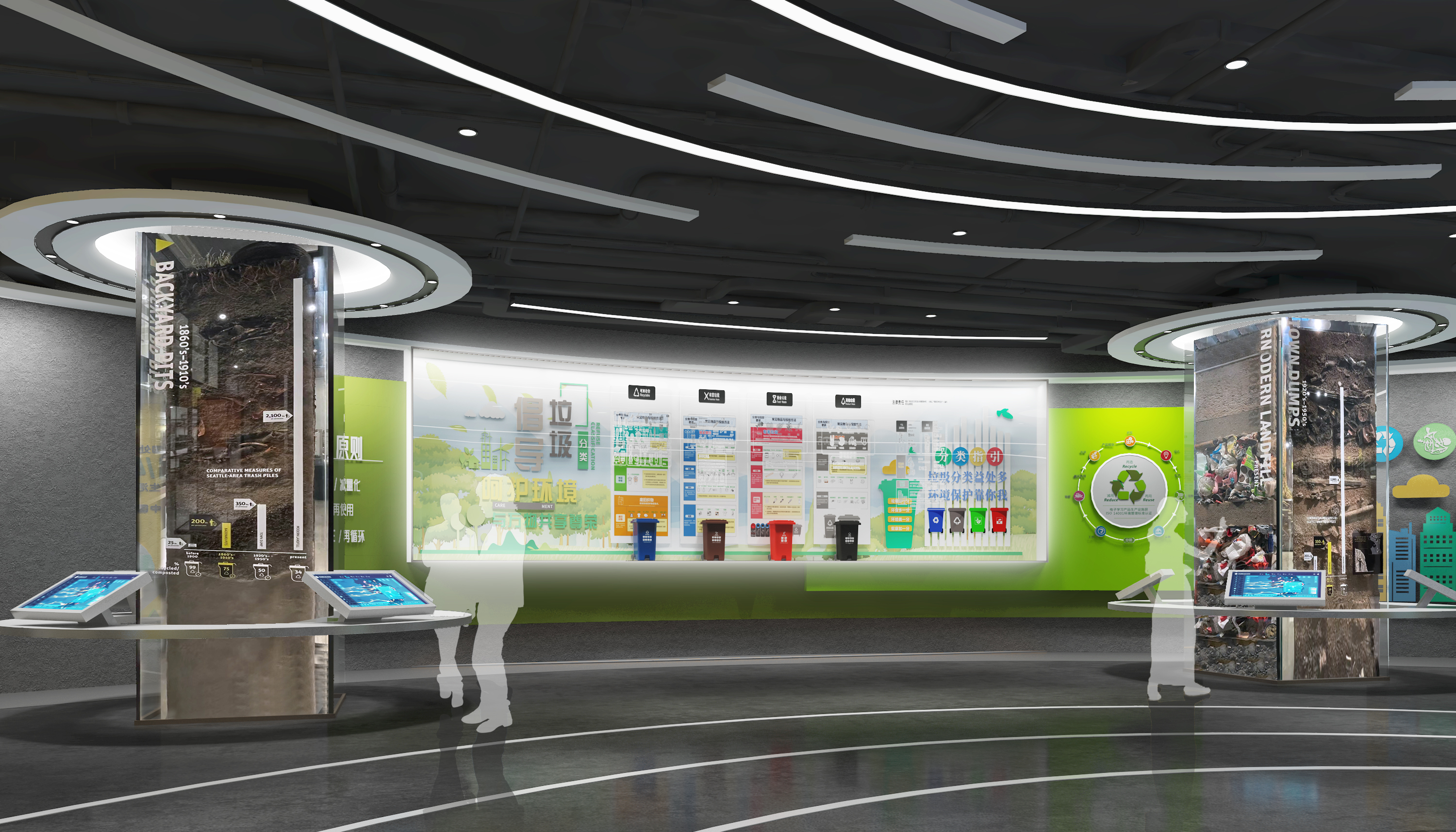 垃圾分类科普教育体验馆-5