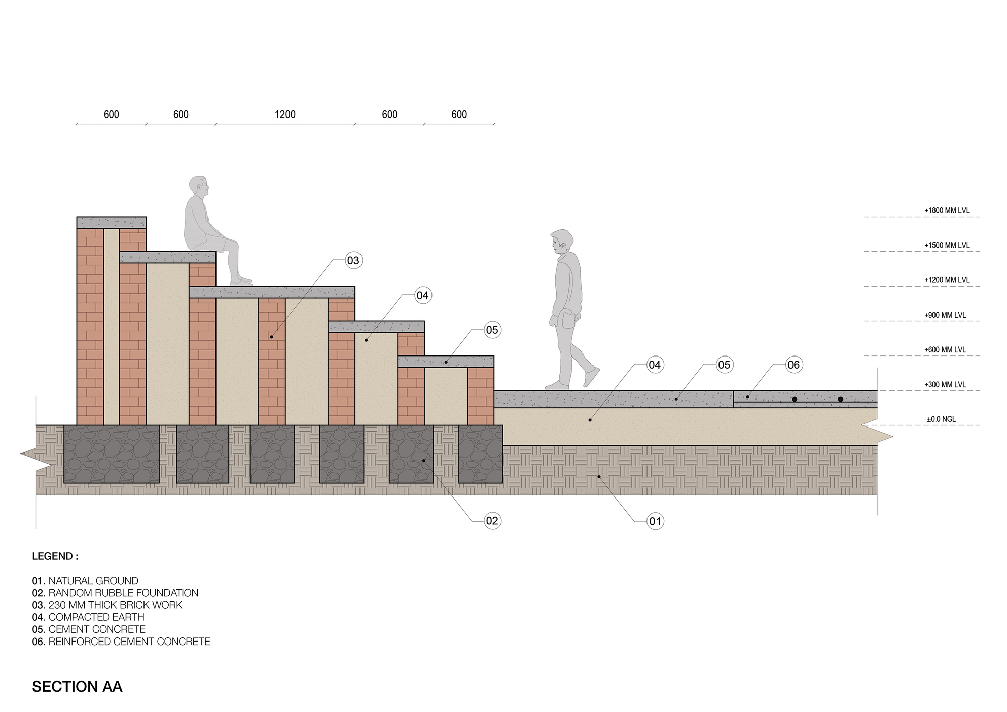 圣玛丽学校多功能球场丨印度丨playball studio-20