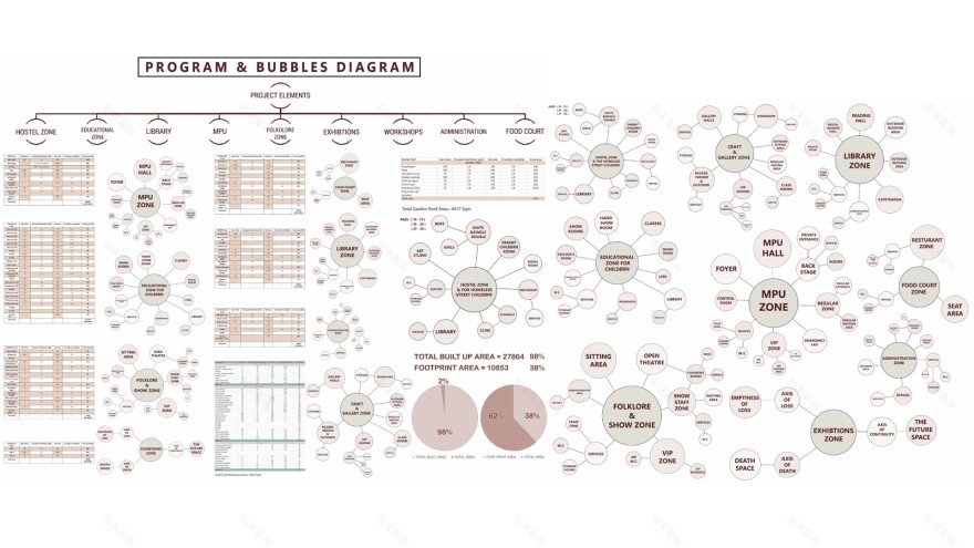 CULTURE CENTER FOR HOMELESS STREET CHILDREN-78