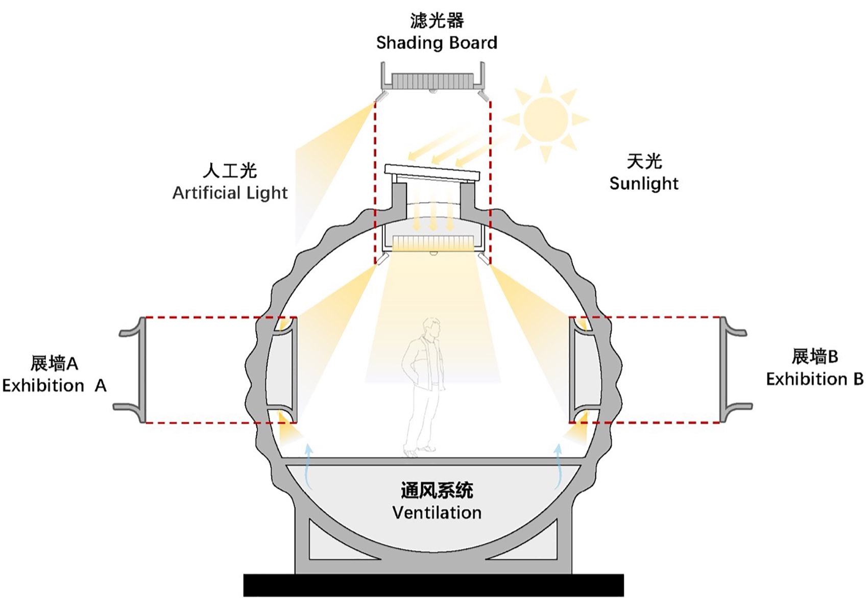 田·美术馆丨中国浙江丨以靠建筑-75
