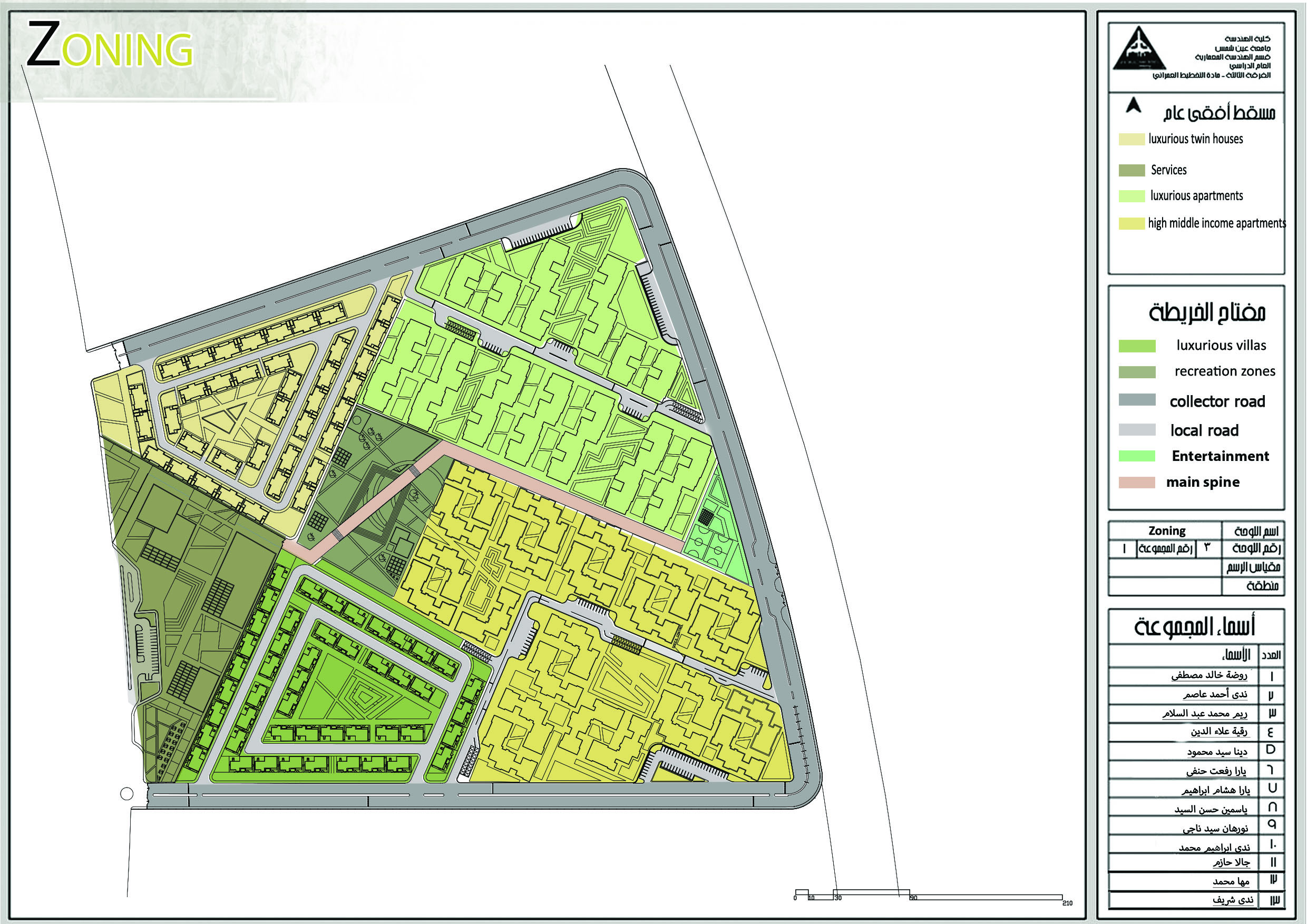 4TH Year Housing project-8