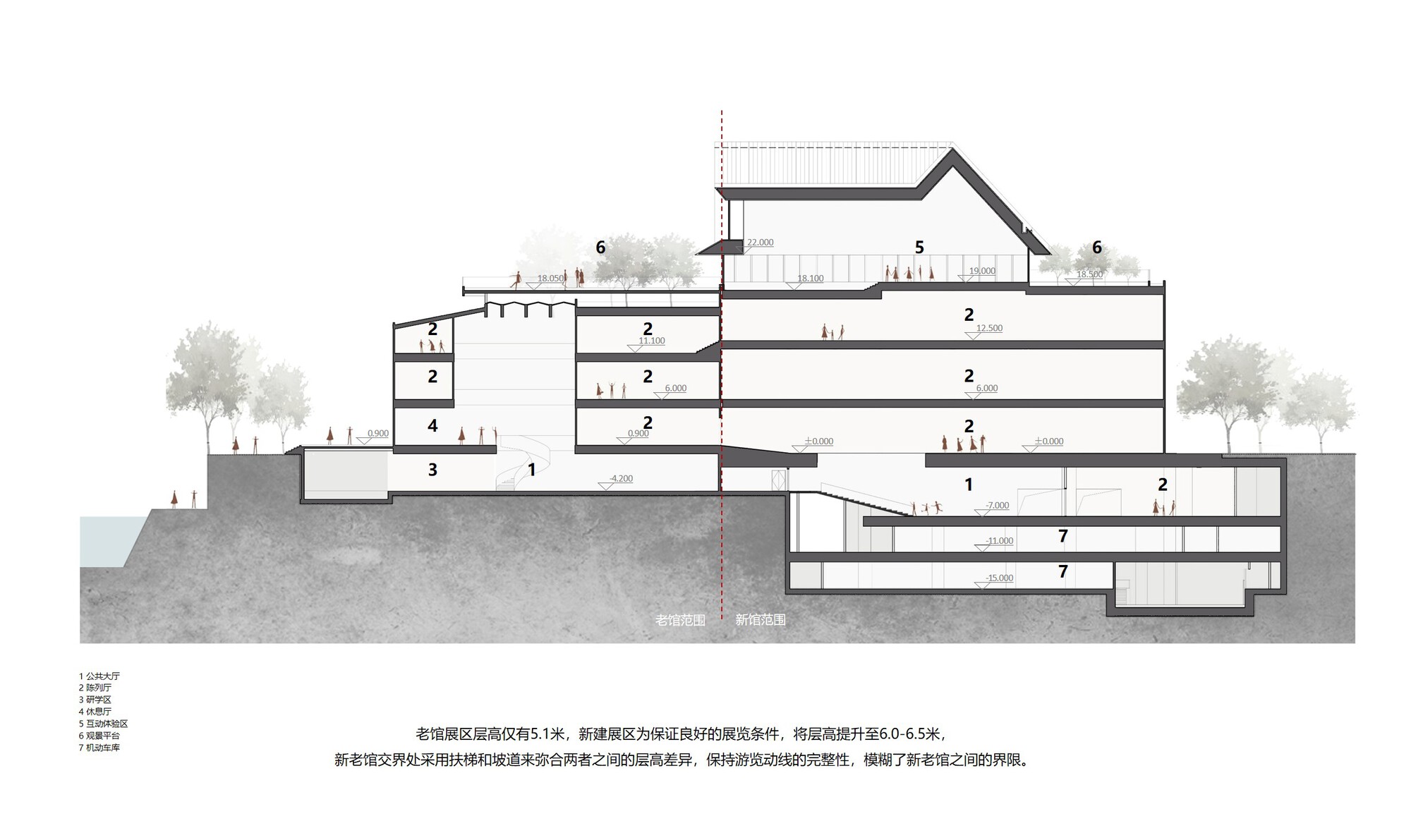 四川大学博物馆改造与扩建项目丨中国成都丨CSWADI,川大工程设计研究院,CSD·DESIGN等-64