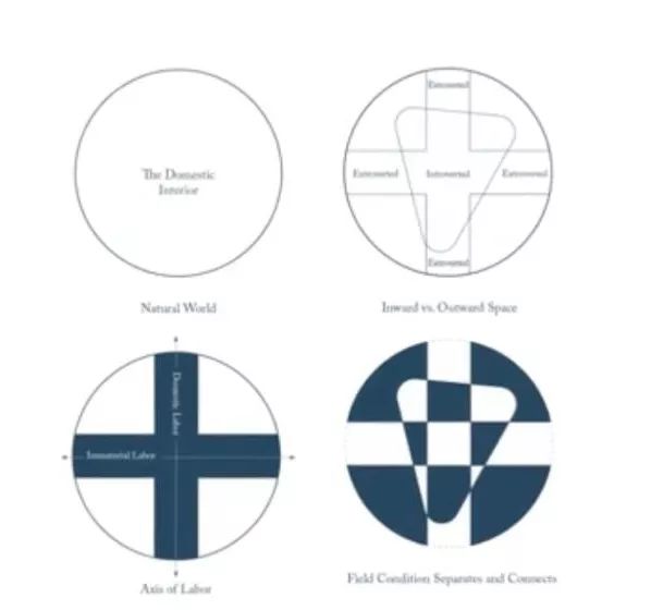 无尽景观住宅 | 时境参与的德国别墅集群设计-390