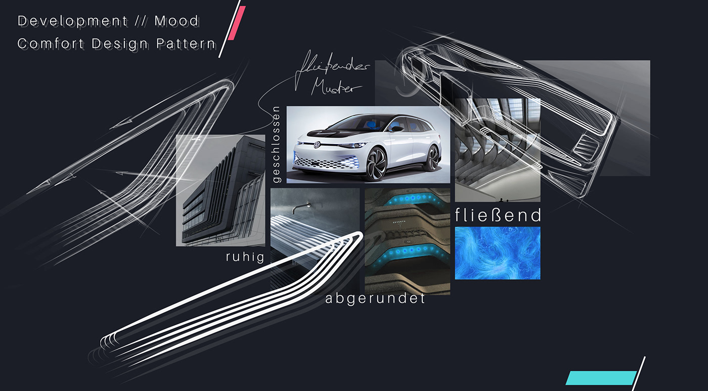 ID.nightDrive | 大众与汉诺威大学的合作之作，创新的夜行驾驶模式-20