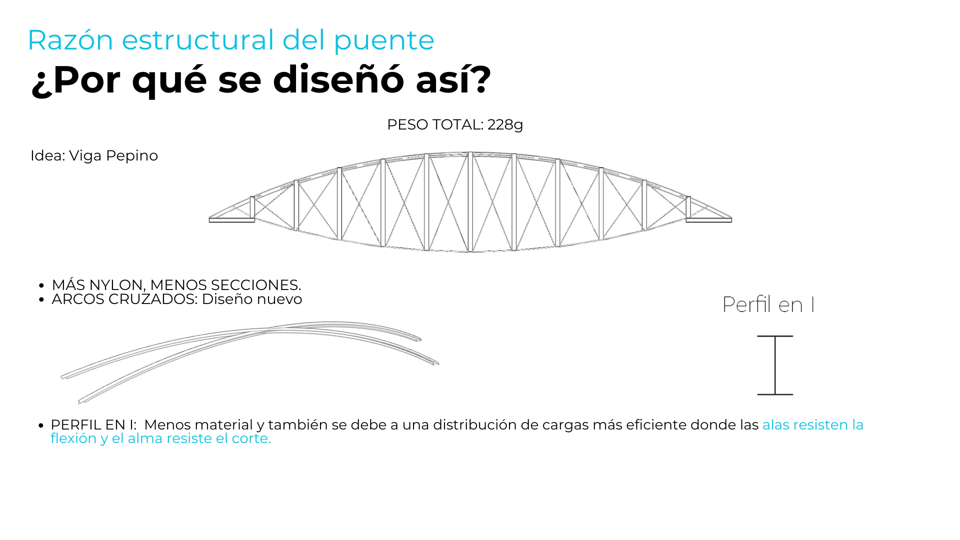 LABORATORIO DE LA FORMA ESTRUCTURAL - ARQT 2724-13