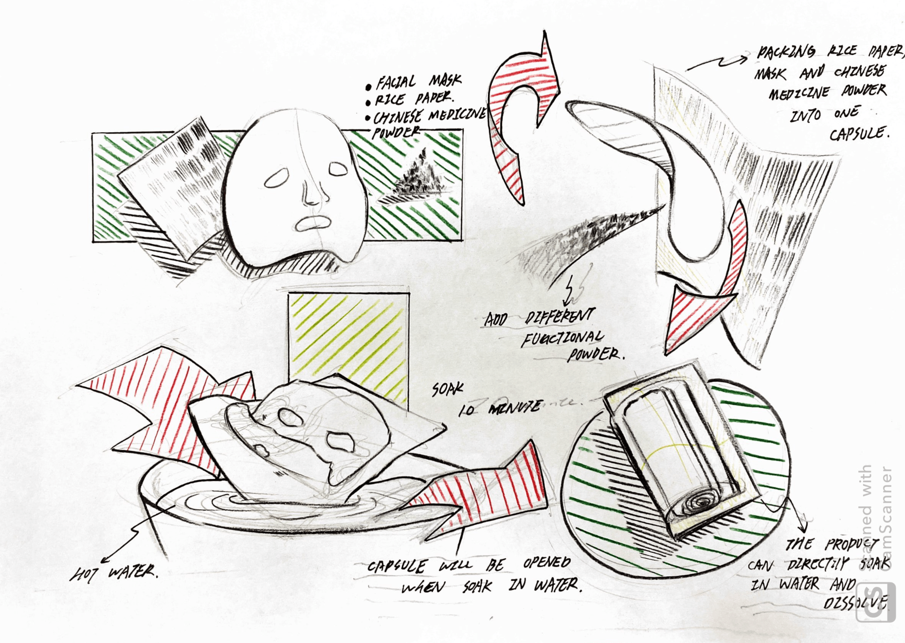 借物生活概念馆打造项目-10