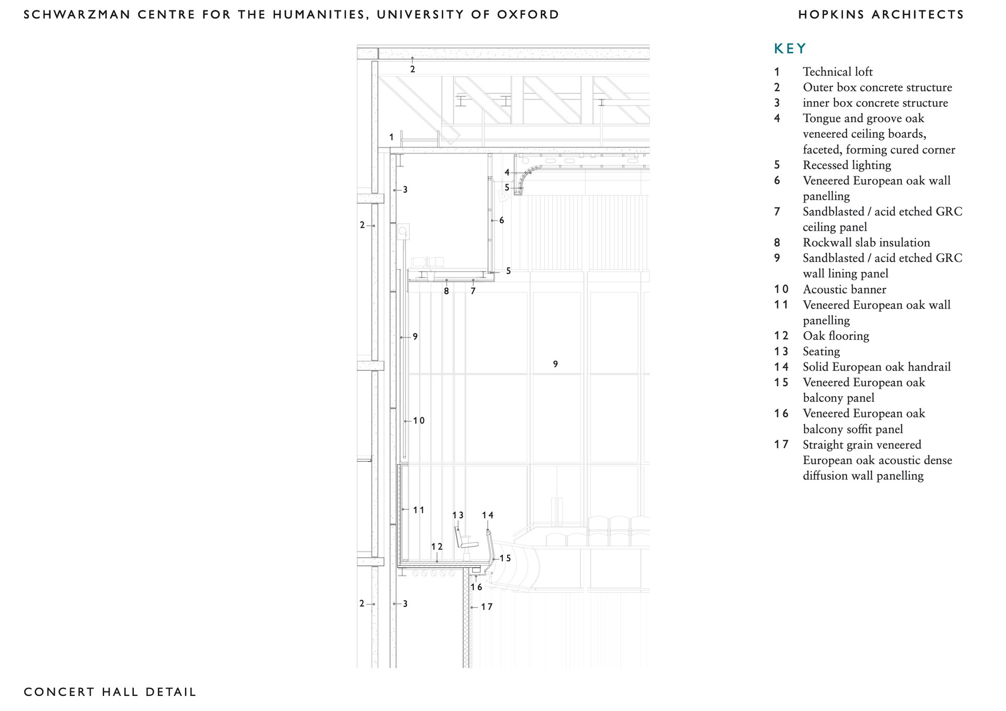 Schwarzman Center for the Humanities - University of Oxford / Hopkins Architects-69