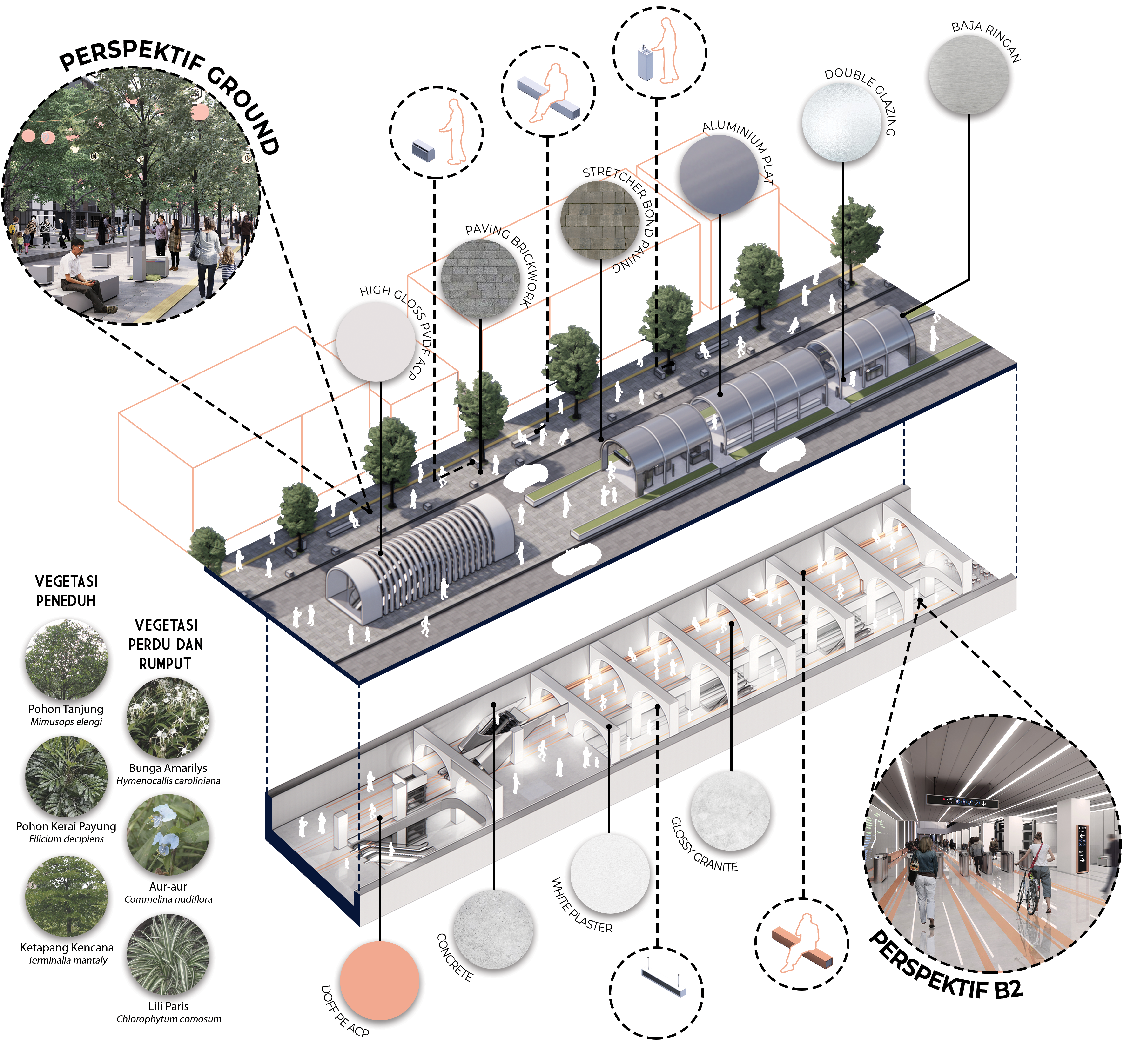 雅加达市地铁车站丨印度尼西亚雅加达丨LABO. Architecture & Design-29