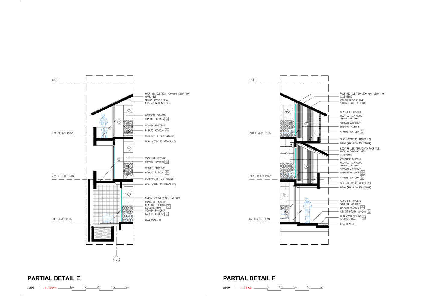 印尼 Kuta 别墅丨DDAP Architect-47