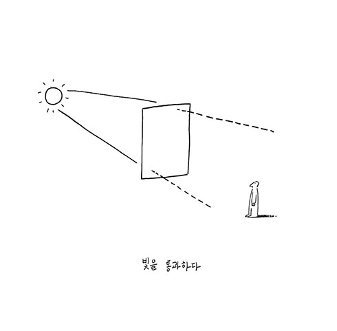 韩国 | ZOOC | 服装店 | 2018 | WGNB-14