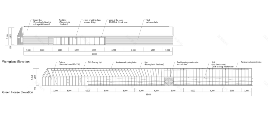日本糖果农场之谷屋农业文化丨日本滋贺丨秋村飞行 C,京都大学全球环境建筑-42