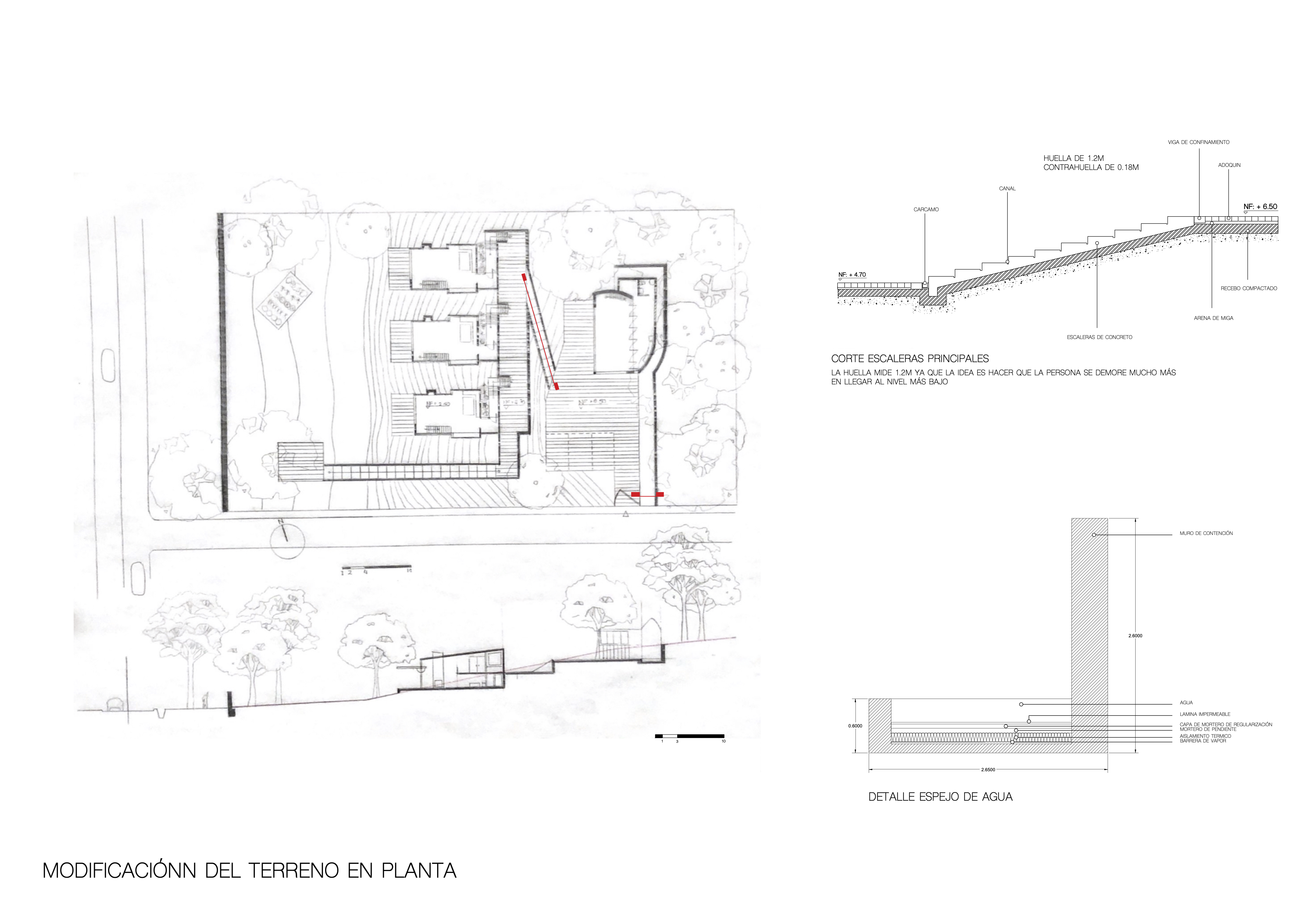综合技术发展-2