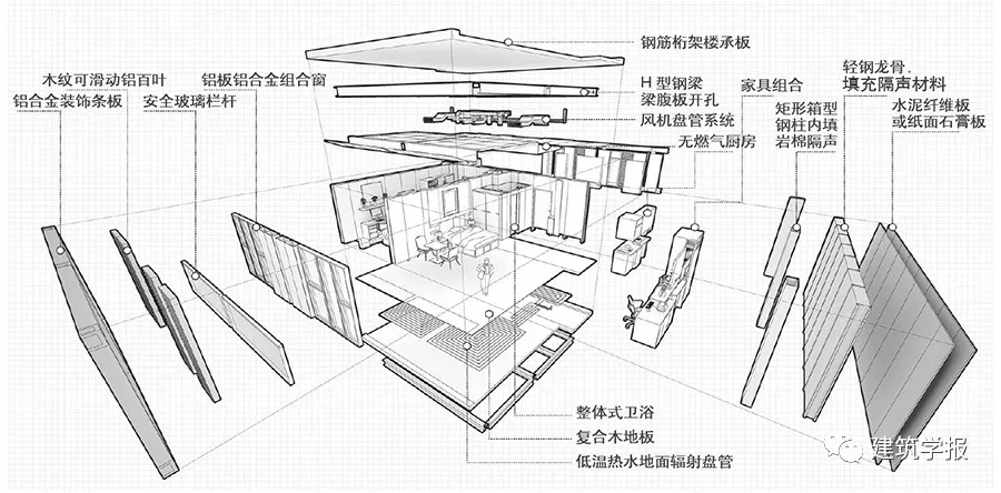 雄安市民服务中心周转及生活服务用房-54